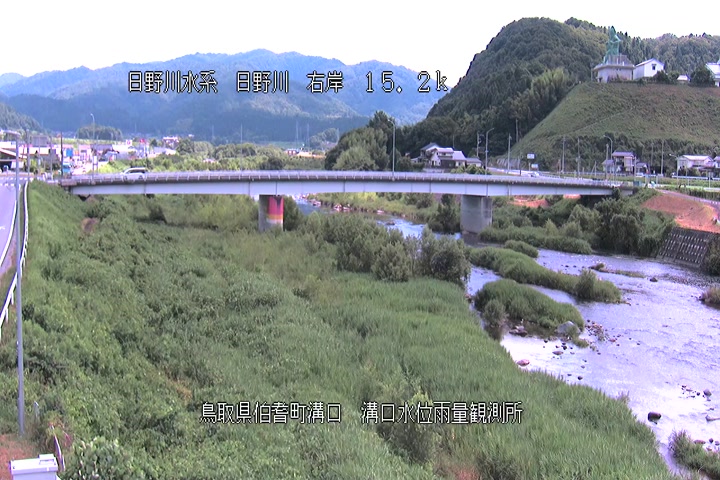 溝口水位雨量観測所