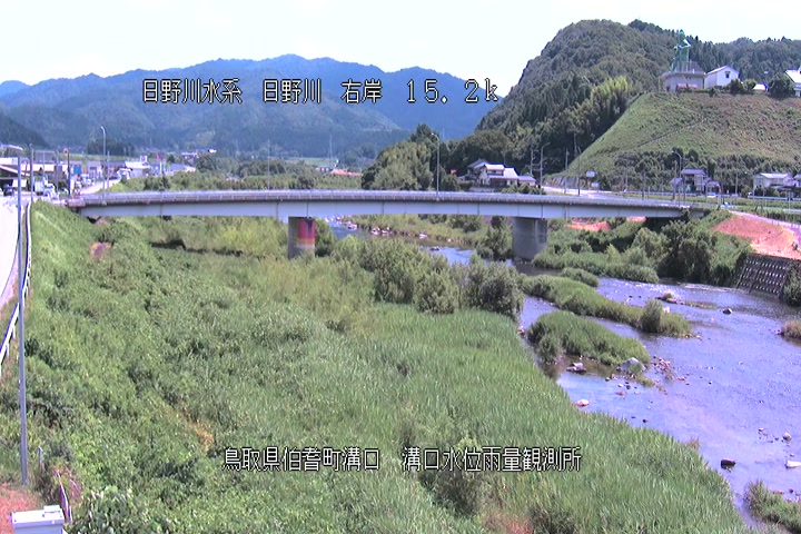 溝口水位雨量観測所