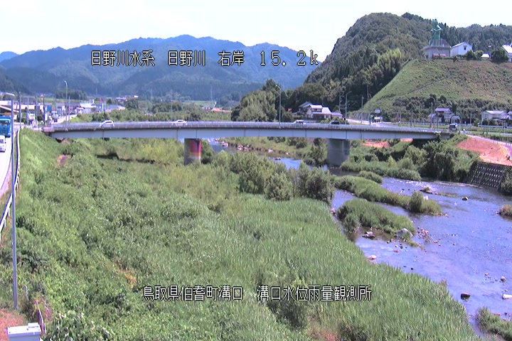 溝口水位雨量観測所