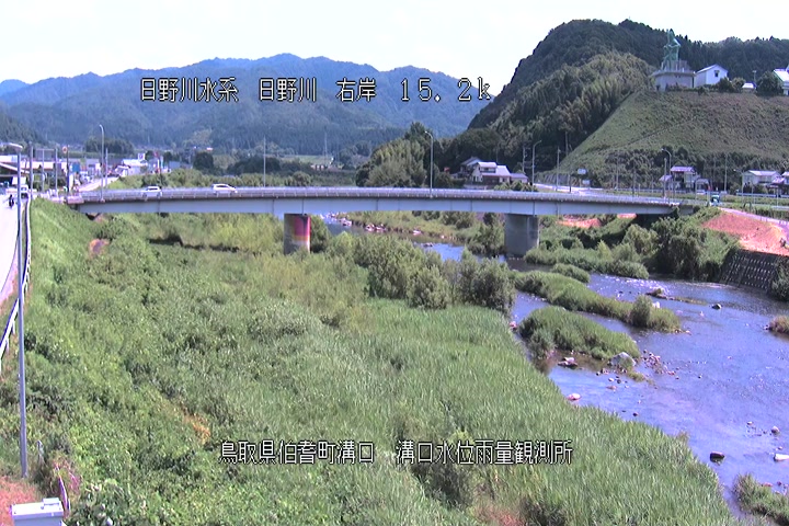 溝口水位雨量観測所