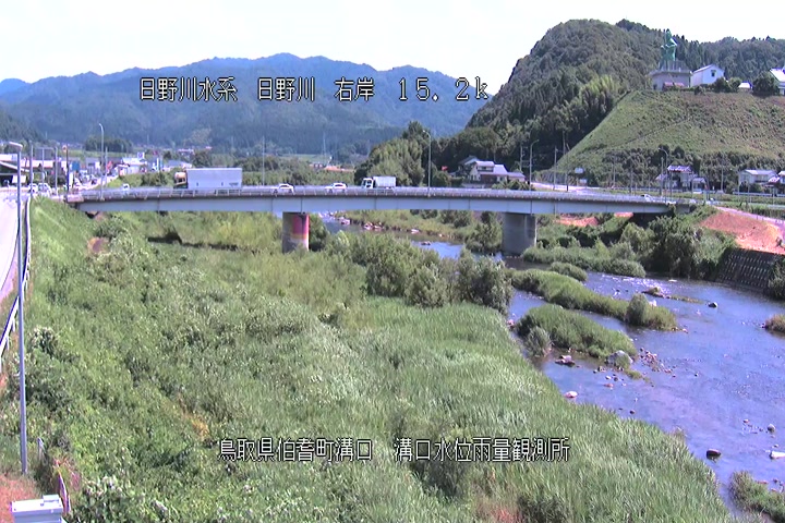 溝口水位雨量観測所
