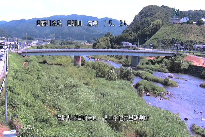 溝口水位雨量観測所