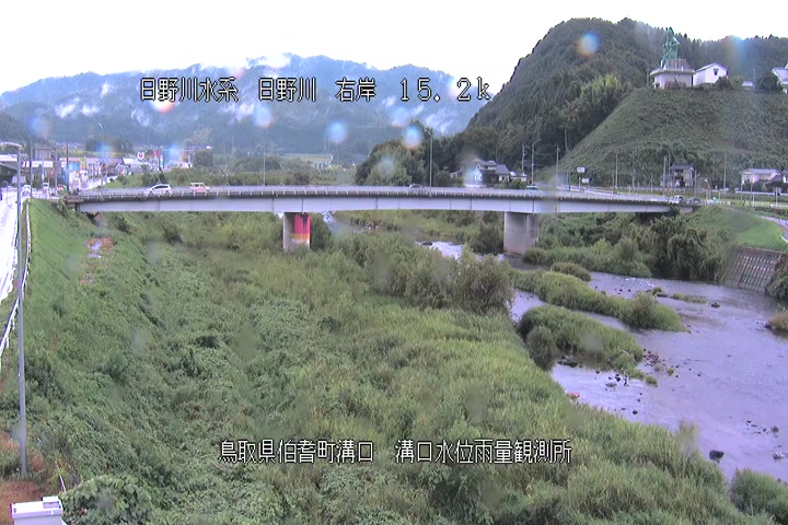 溝口水位雨量観測所