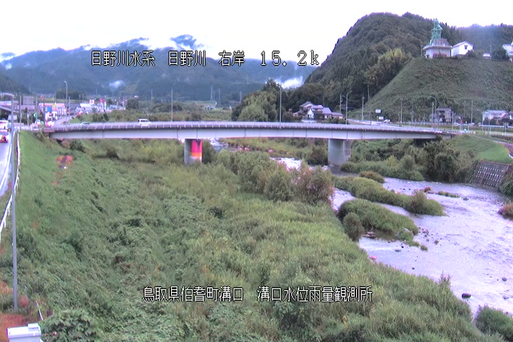 溝口水位雨量観測所