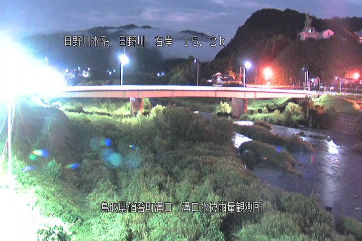 溝口水位雨量観測所