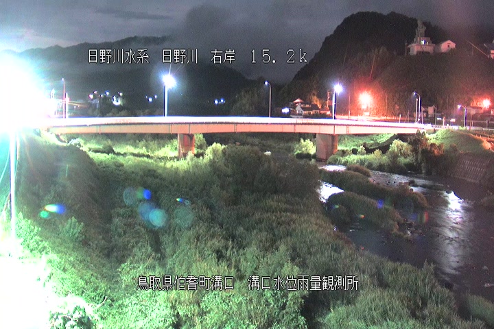 溝口水位雨量観測所