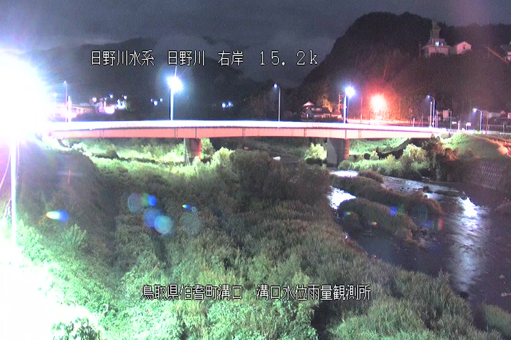 溝口水位雨量観測所