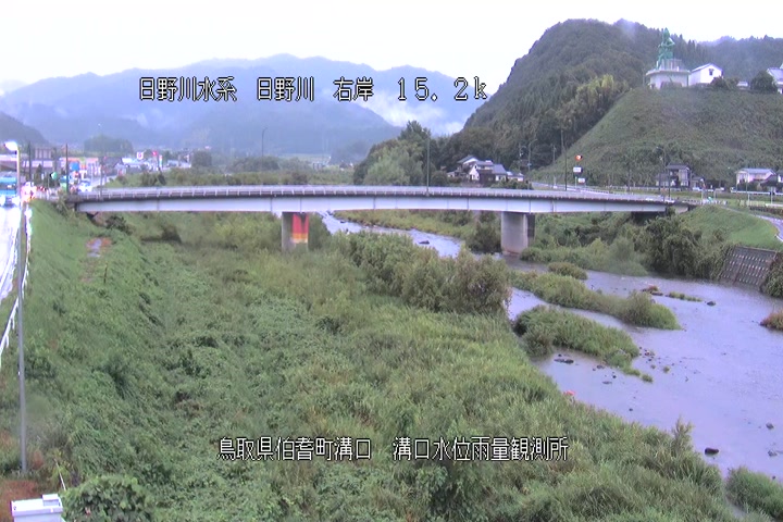 溝口水位雨量観測所