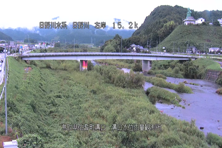 溝口水位雨量観測所