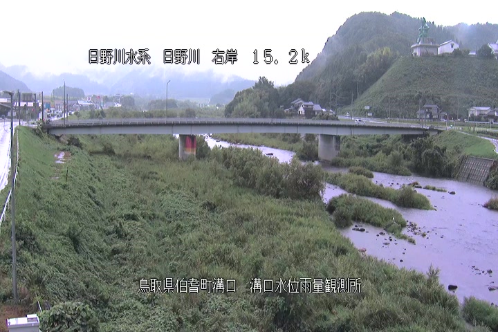溝口水位雨量観測所