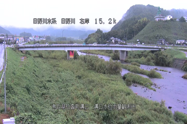 溝口水位雨量観測所