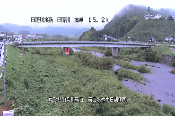 溝口水位雨量観測所