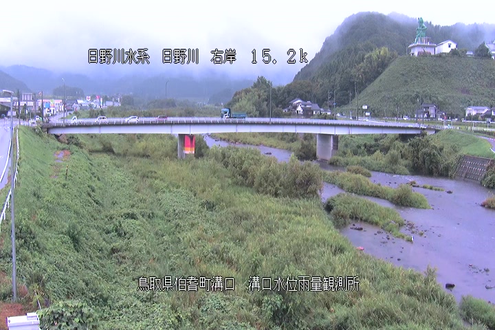 溝口水位雨量観測所