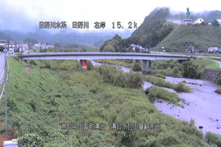 溝口水位雨量観測所