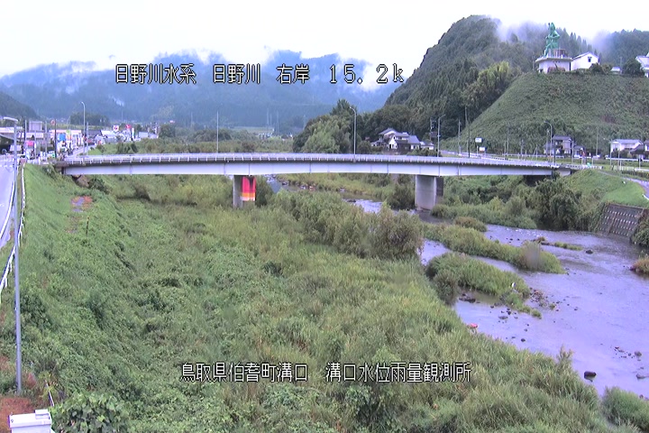 溝口水位雨量観測所