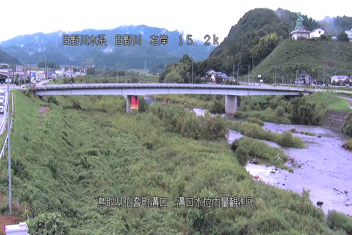 溝口水位雨量観測所