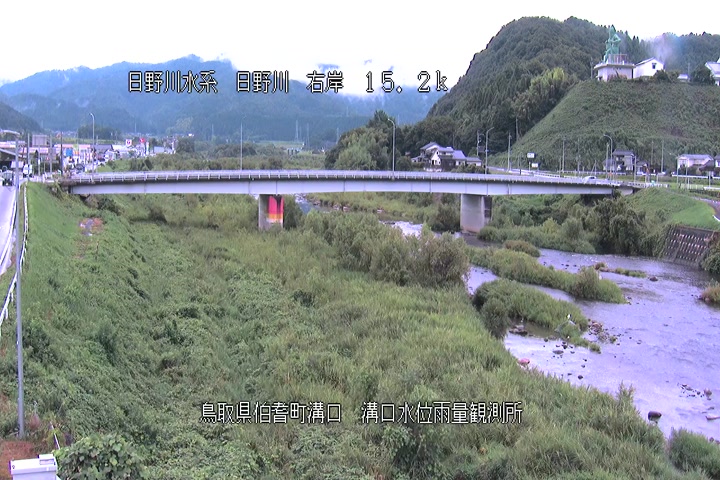 溝口水位雨量観測所