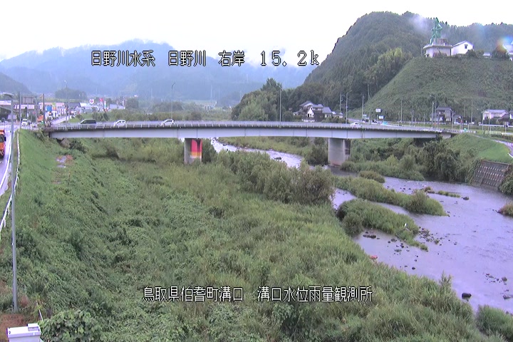 溝口水位雨量観測所