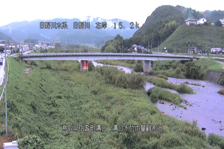 溝口水位雨量観測所