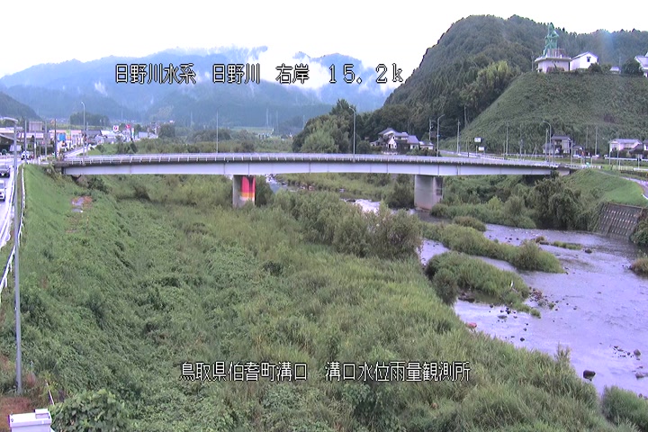 溝口水位雨量観測所