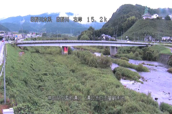 溝口水位雨量観測所