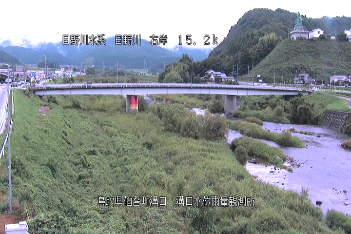 溝口水位雨量観測所