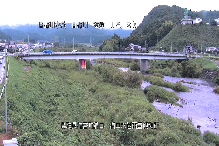 溝口水位雨量観測所