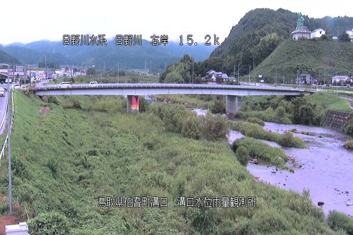 溝口水位雨量観測所
