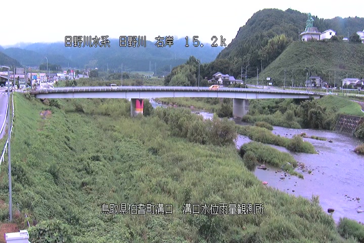 溝口水位雨量観測所