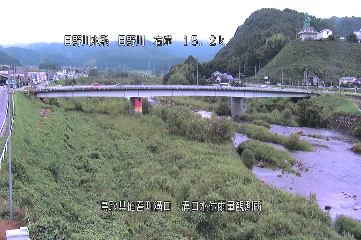 溝口水位雨量観測所