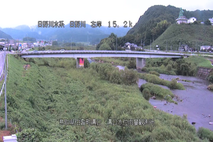 溝口水位雨量観測所