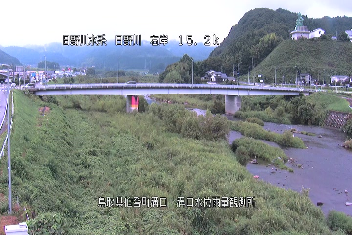 溝口水位雨量観測所