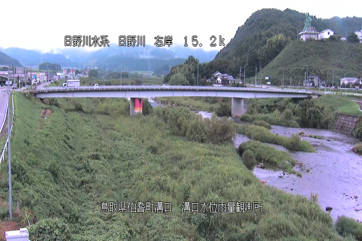溝口水位雨量観測所