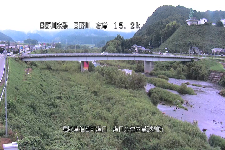 溝口水位雨量観測所