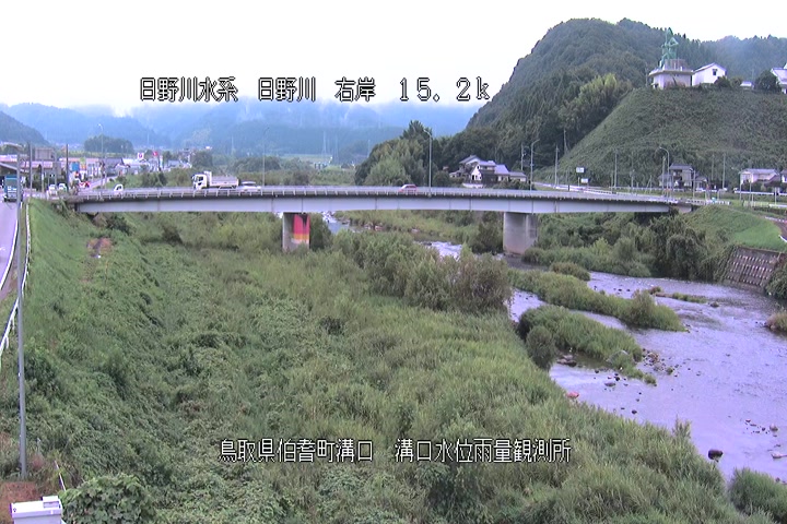 溝口水位雨量観測所