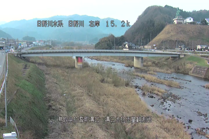 溝口水位雨量観測所