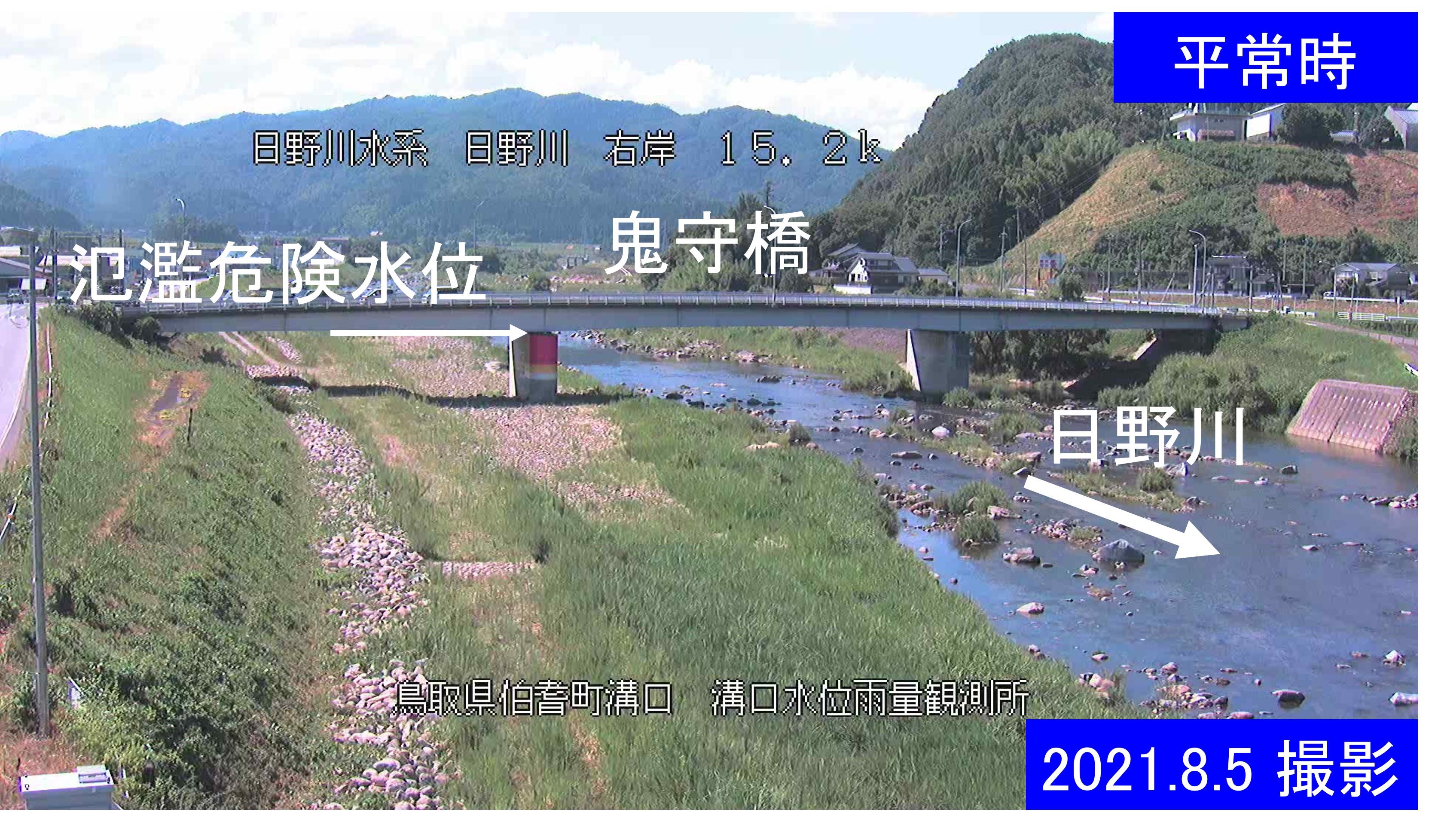 溝口水位雨量観測所(通常の水位)