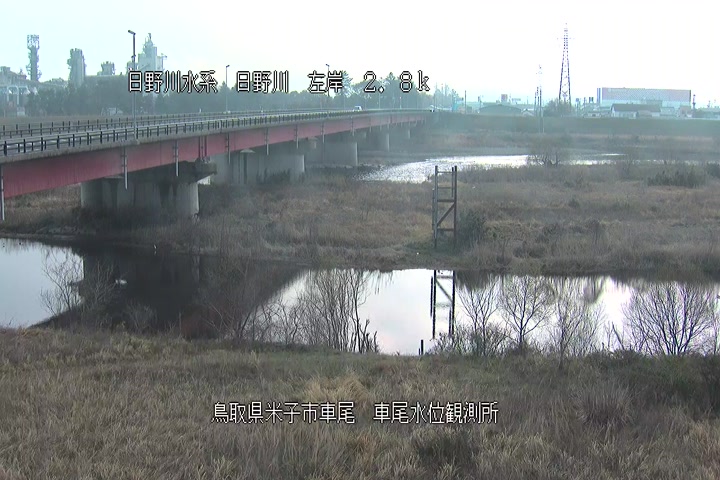 車尾水位観測所