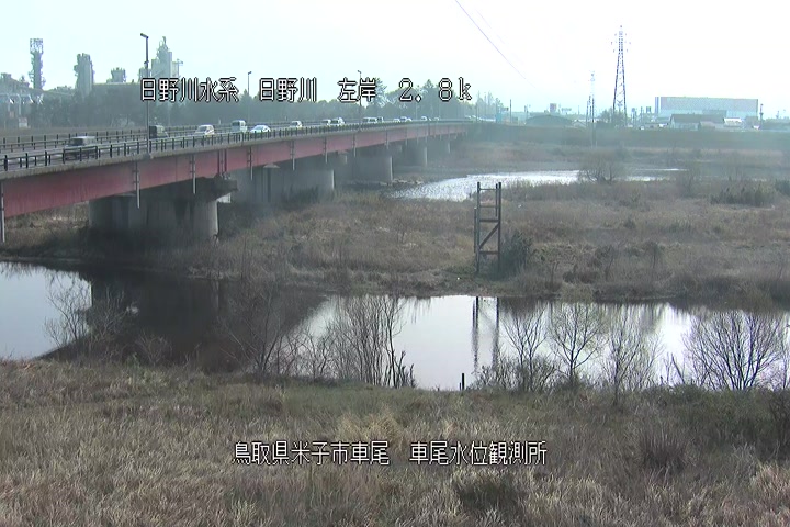 車尾水位観測所