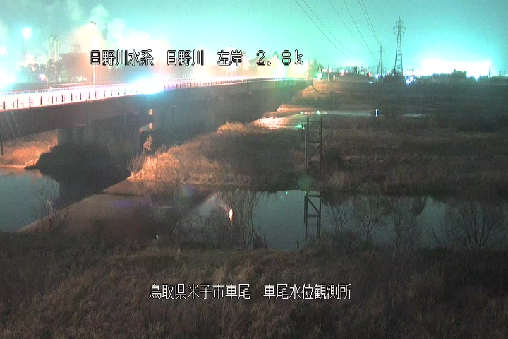 車尾水位観測所