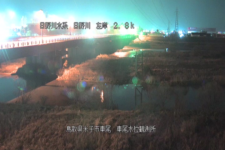 車尾水位観測所