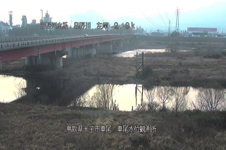 車尾水位観測所