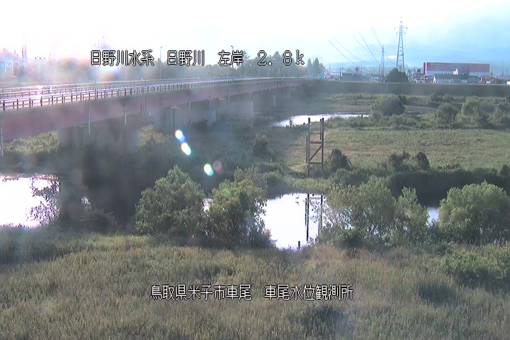 車尾水位観測所