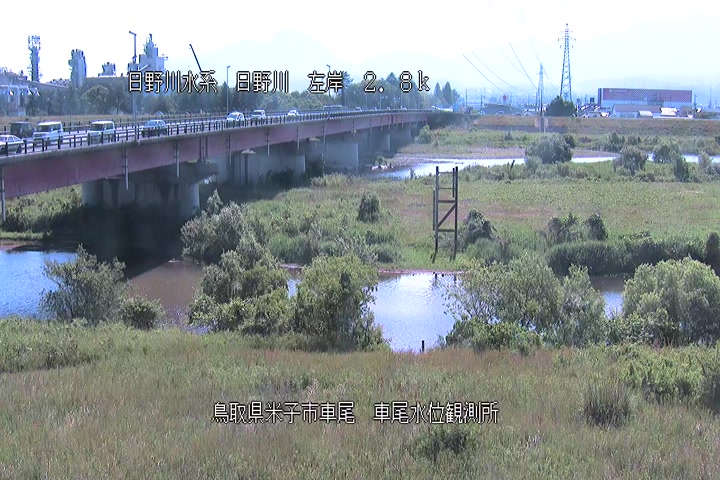 車尾水位観測所