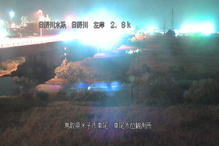車尾水位観測所