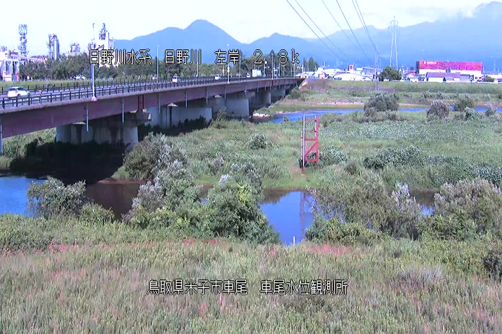 車尾水位観測所