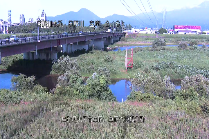 車尾水位観測所
