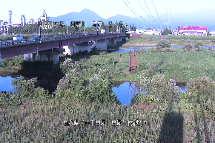 車尾水位観測所