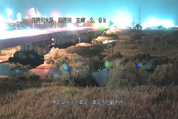 車尾水位観測所