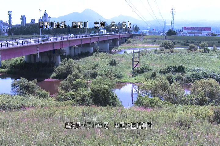 車尾水位観測所